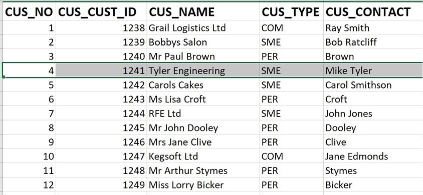 KBL Conditional Logic